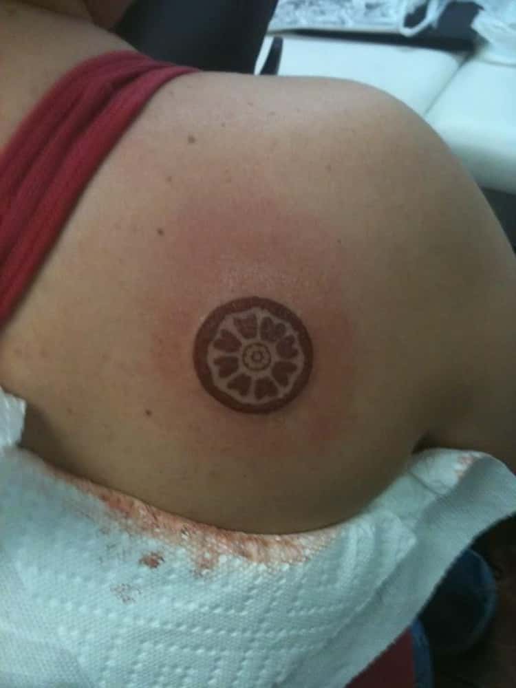 Avatar: The Last Airbender Tattoo Ideas